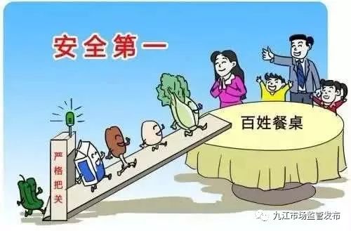 九江市市場監(jiān)管局發(fā)布2020年春節(jié)期間食品安全預警與消費提示