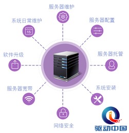 管家婆“梧桐計劃”重磅發布，引領中小企業邁入云管理安全新紀元