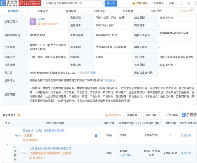 藍(lán)色光標(biāo)布局安徽，成立數(shù)字傳媒公司賦能文化創(chuàng)意產(chǎn)業(yè)發(fā)展